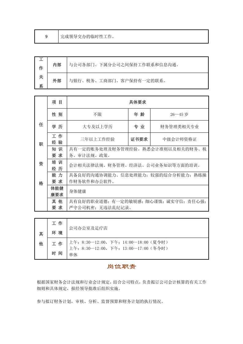 主管会计岗位职责说明书.doc 第2页