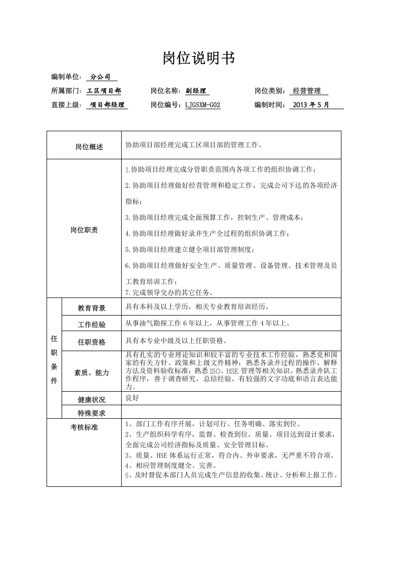 工区项目部岗位说明书.doc 第2页