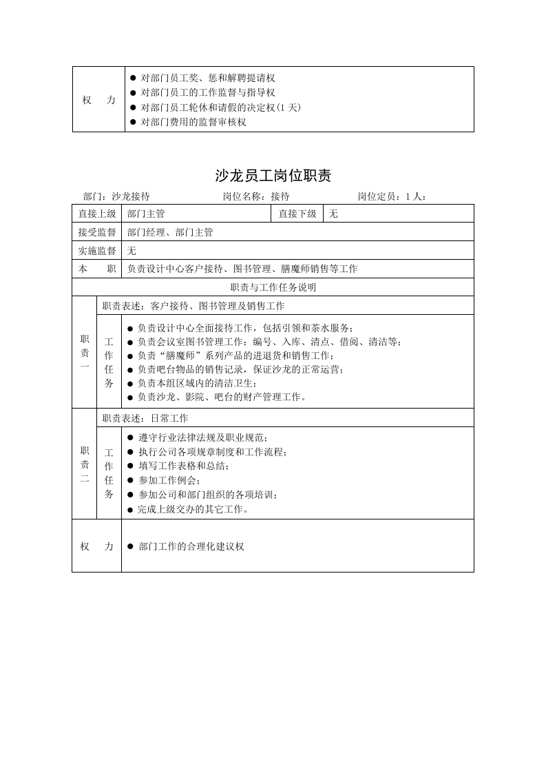 设计中心岗位说明书.doc 第2页
