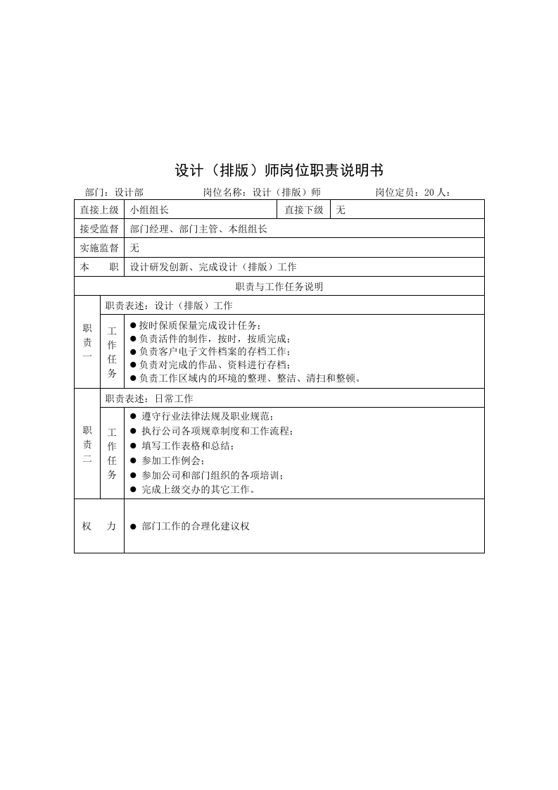设计中心岗位说明书.doc 第5页