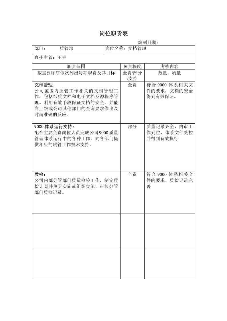 质管部岗位职责.doc 第3页