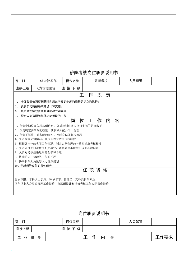 公司综合管理部岗位职责说明书 (2).doc 第4页