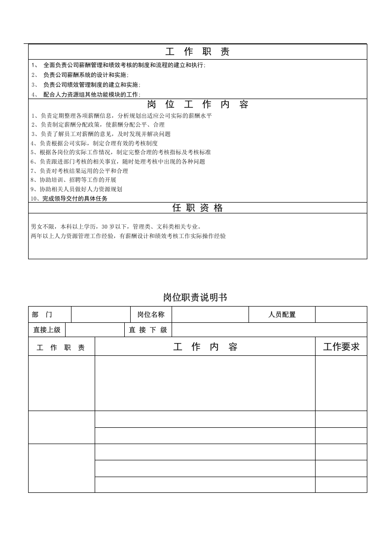 公司综合管理部岗位职责说明书.doc 第5页
