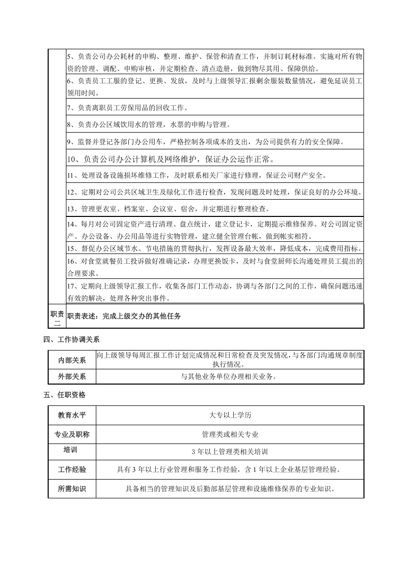 综合办公室各岗位职责.doc 第4页