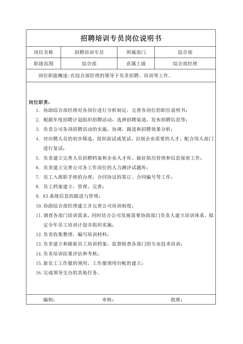 综合部岗位说明书.doc 第2页