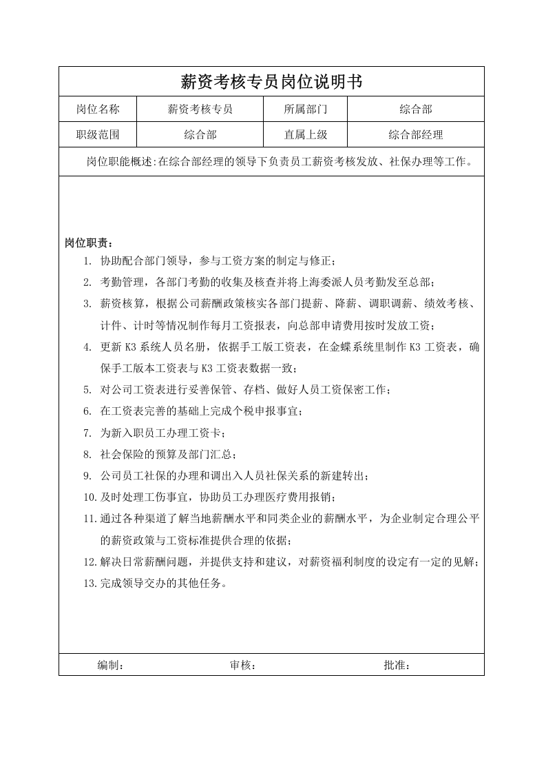 综合部岗位说明书.doc 第3页