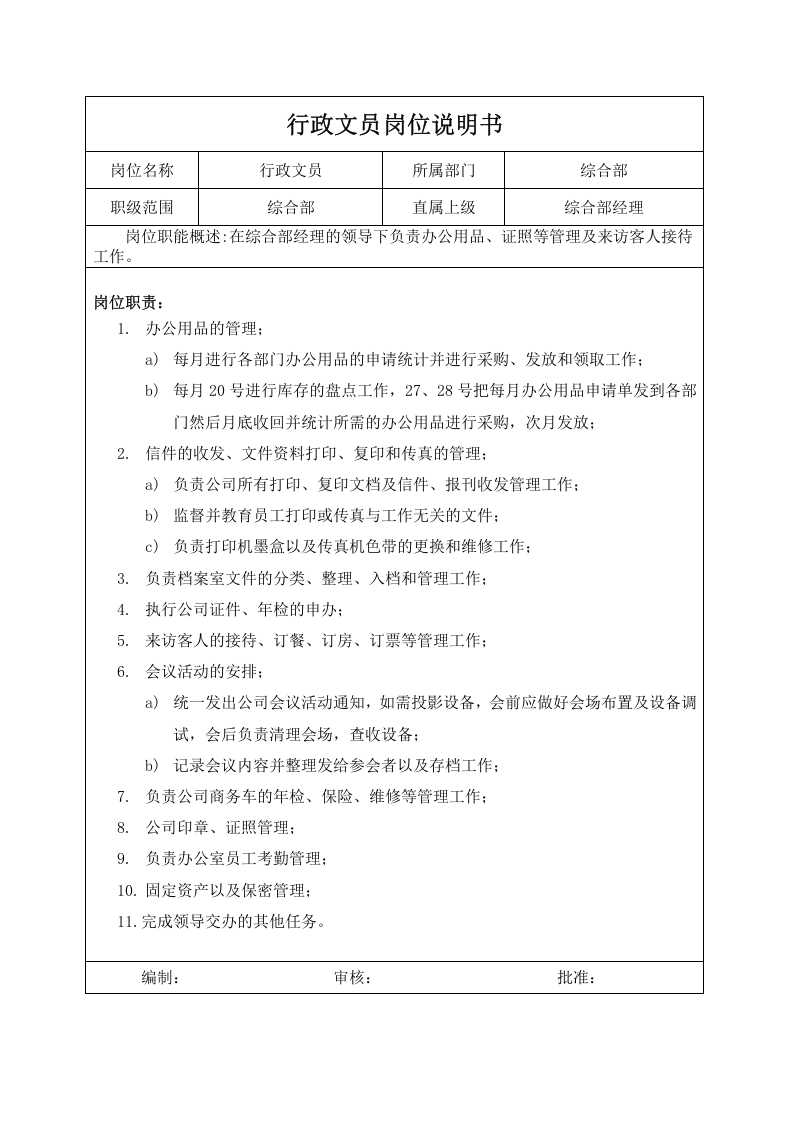 综合部岗位说明书.doc 第4页