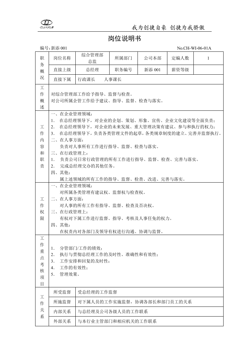 综合管理部部门职责说明书.doc 第2页