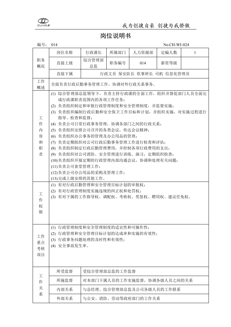 综合管理部部门职责说明书.doc 第3页
