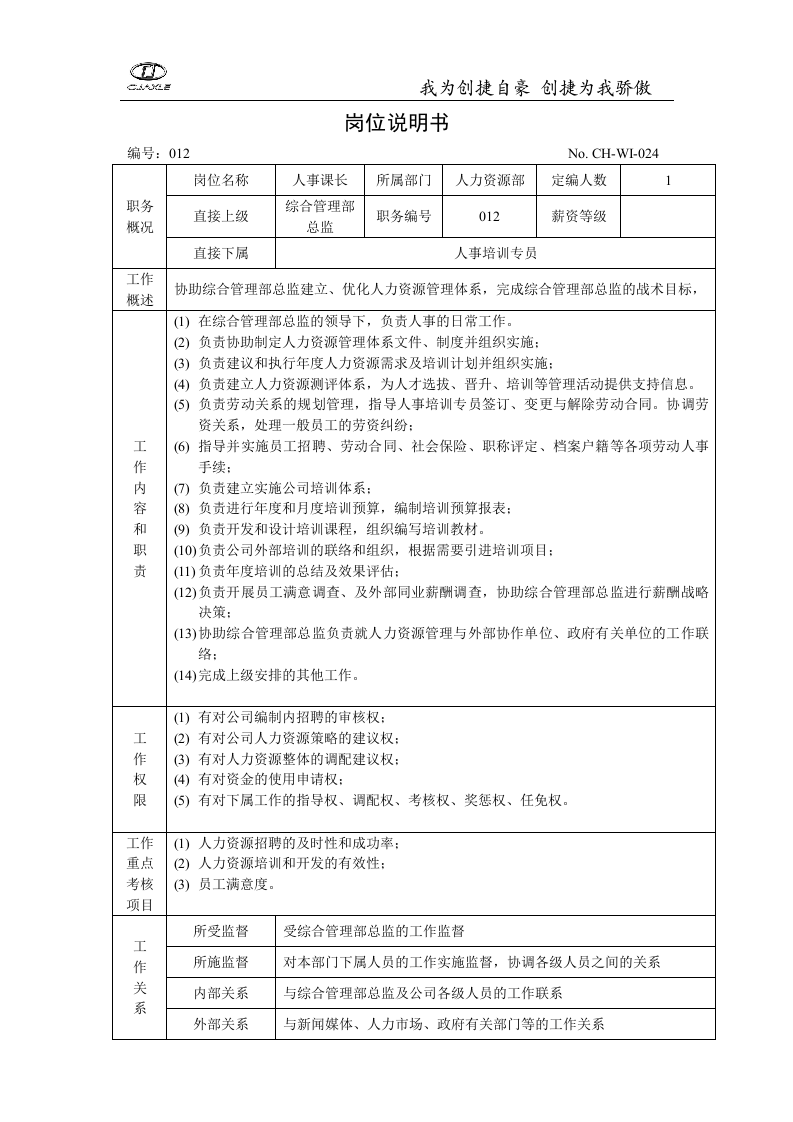 综合管理部部门职责说明书.doc 第4页