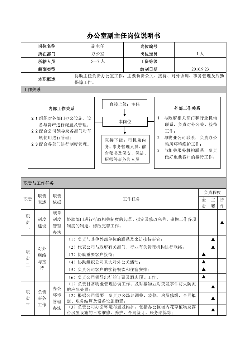 综合管理部岗位说明书 (1).doc 第4页