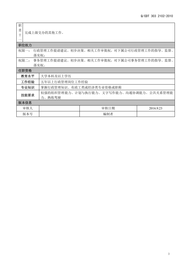 综合管理部岗位说明书.doc 第3页