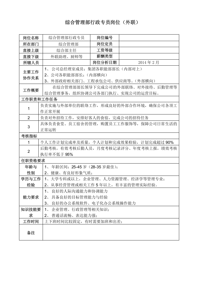 综合管理部岗位职责说明书 (1).doc 第5页