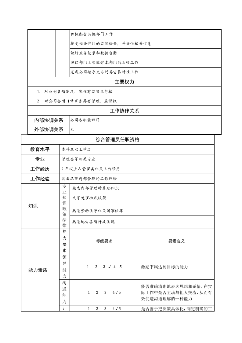 综合管理员岗位说明书.doc 第2页