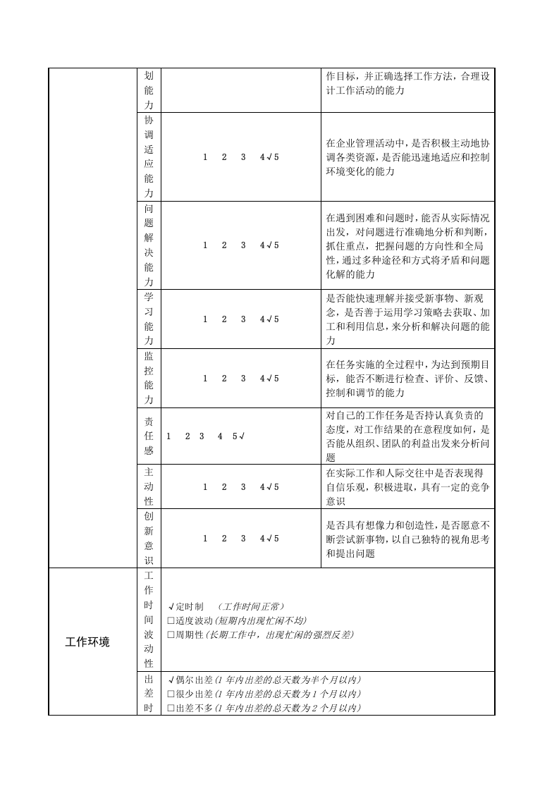 综合管理员岗位说明书.doc 第3页