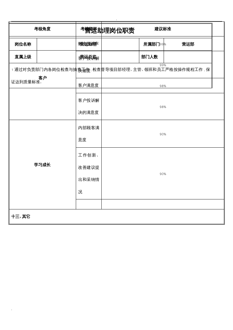 保洁公司岗位职责.doc 第4页
