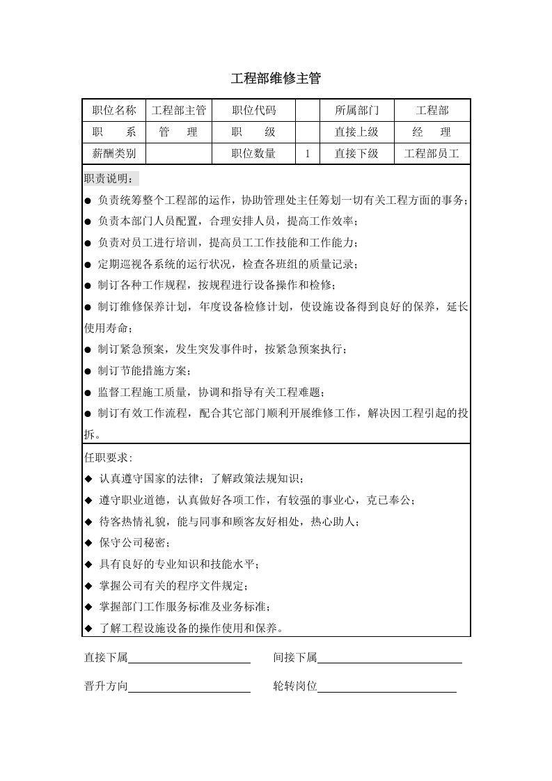 物业岗位说明书.docx 第5页