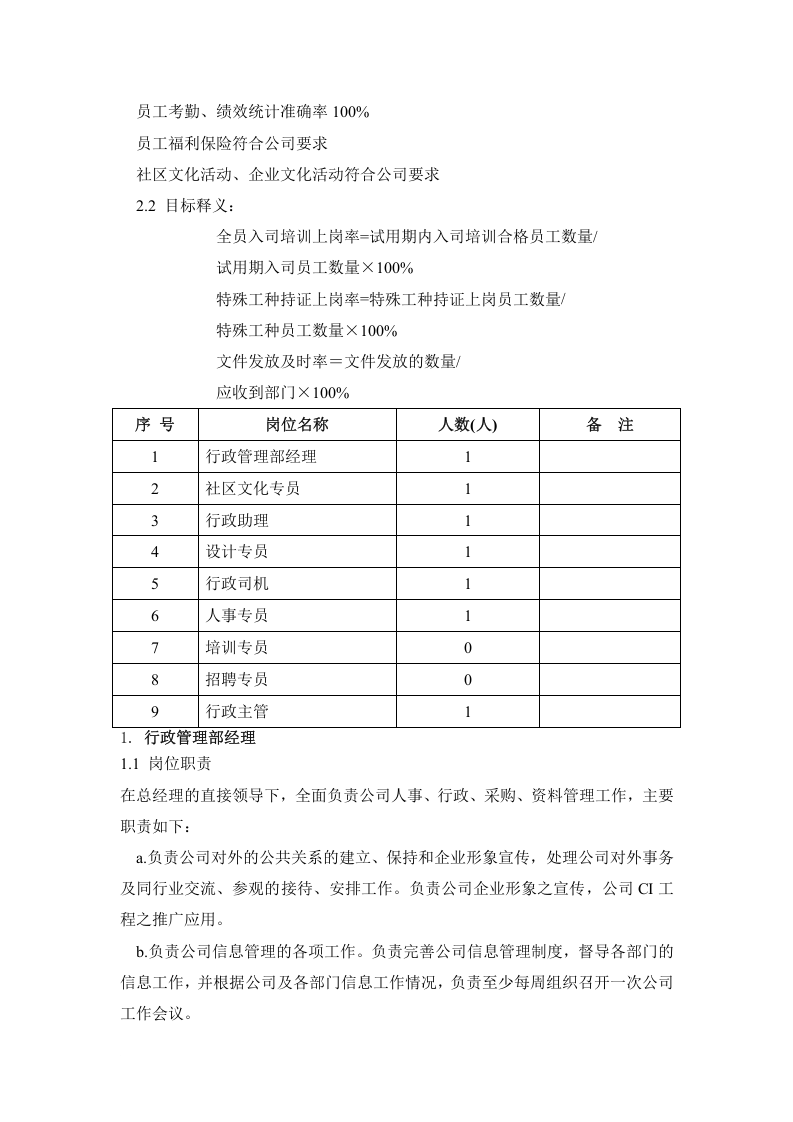 物业公司行政部岗位职责.doc 第2页