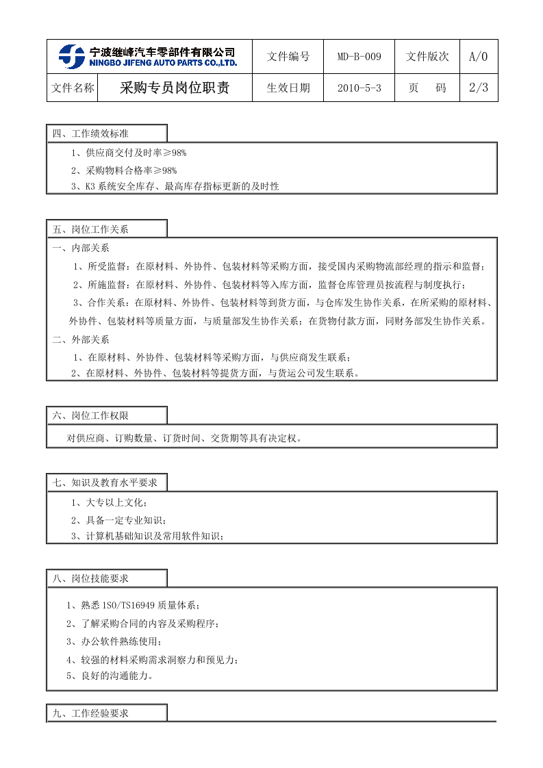 采购专员-岗位职责.doc 第2页