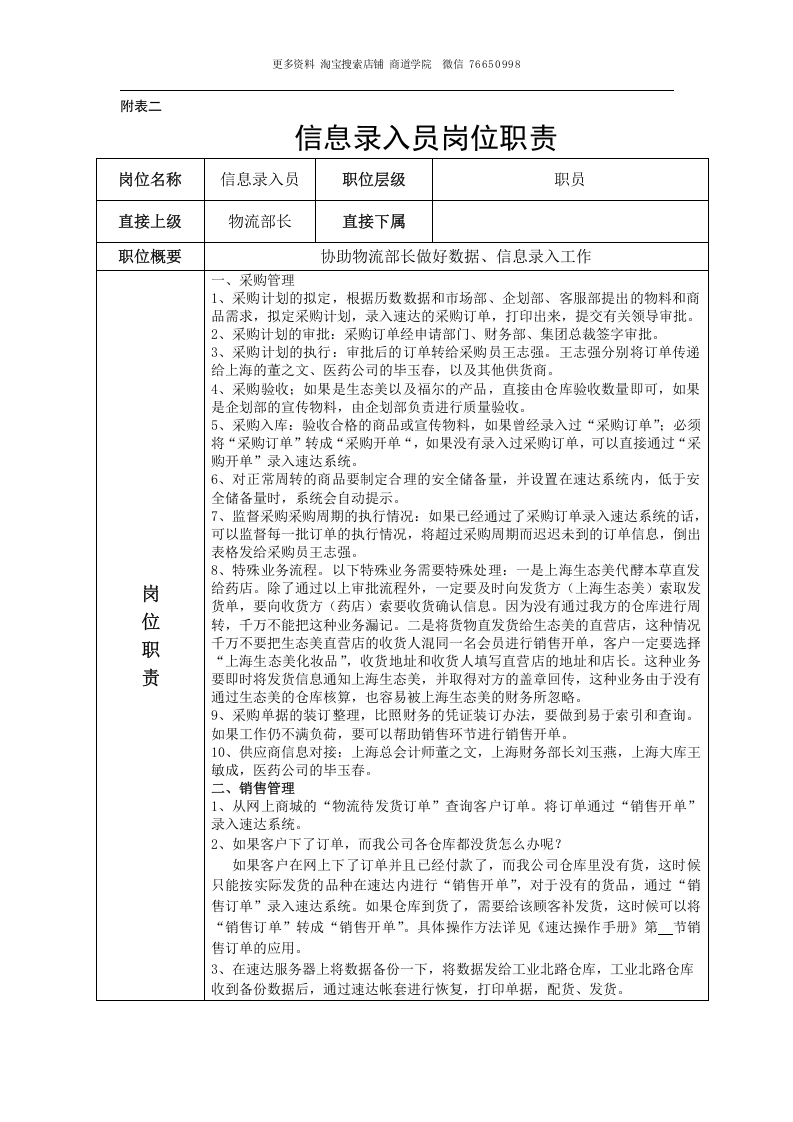物流部门及各岗位工作职责.doc 第3页