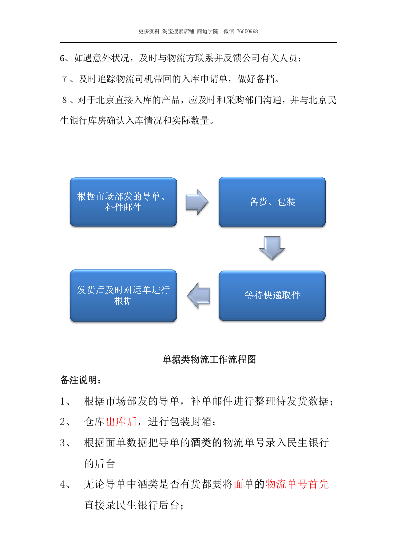 物流专员岗位职责.docx 第4页