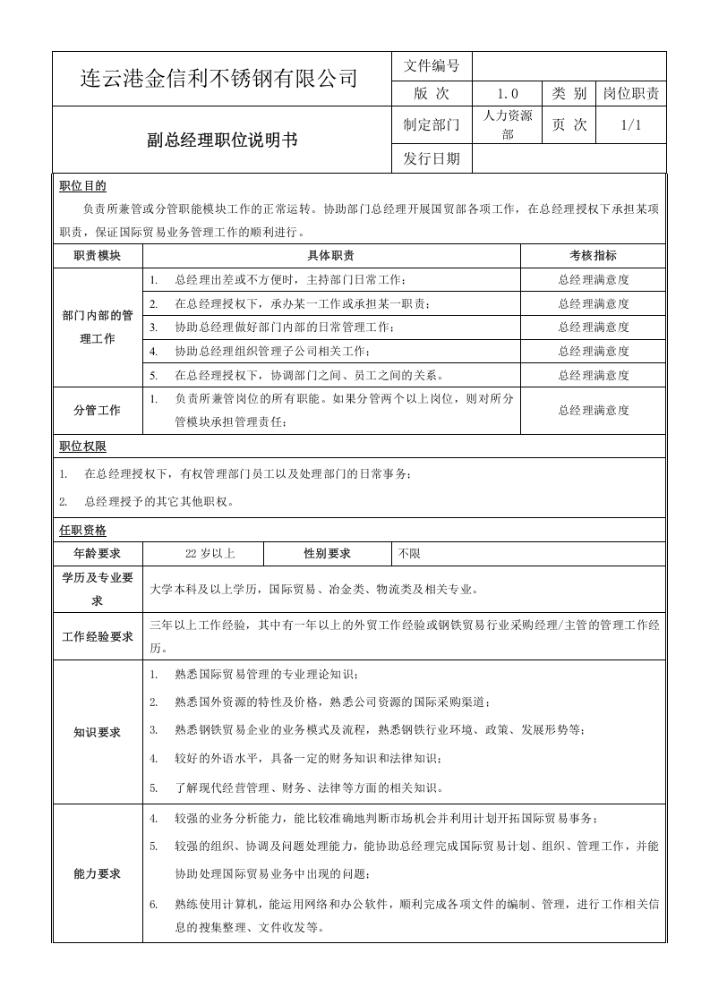 贸易部岗位职责.doc 第5页