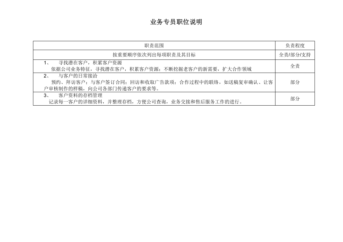 传媒公司职位说明.doc 第5页