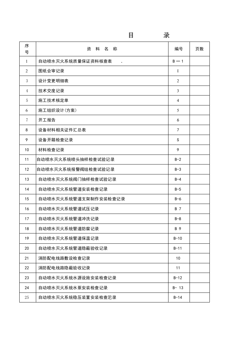 自动喷水灭火系统施工安装质量记录.docx 第2页