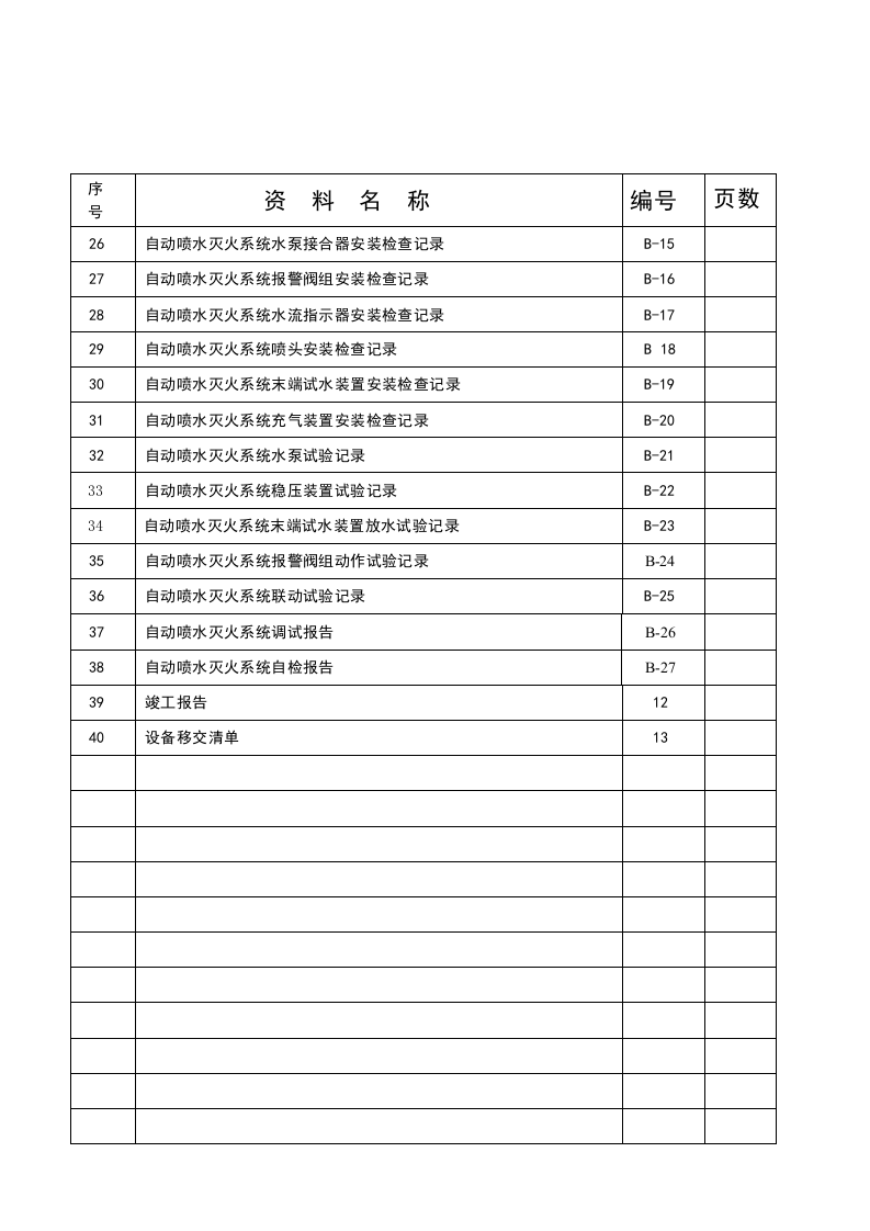 自动喷水灭火系统施工安装质量记录.docx 第3页