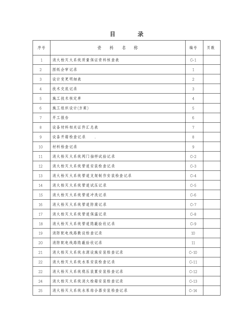 消火栓灭火系统施工安装质量记录-自喷灭火系统.docx 第2页