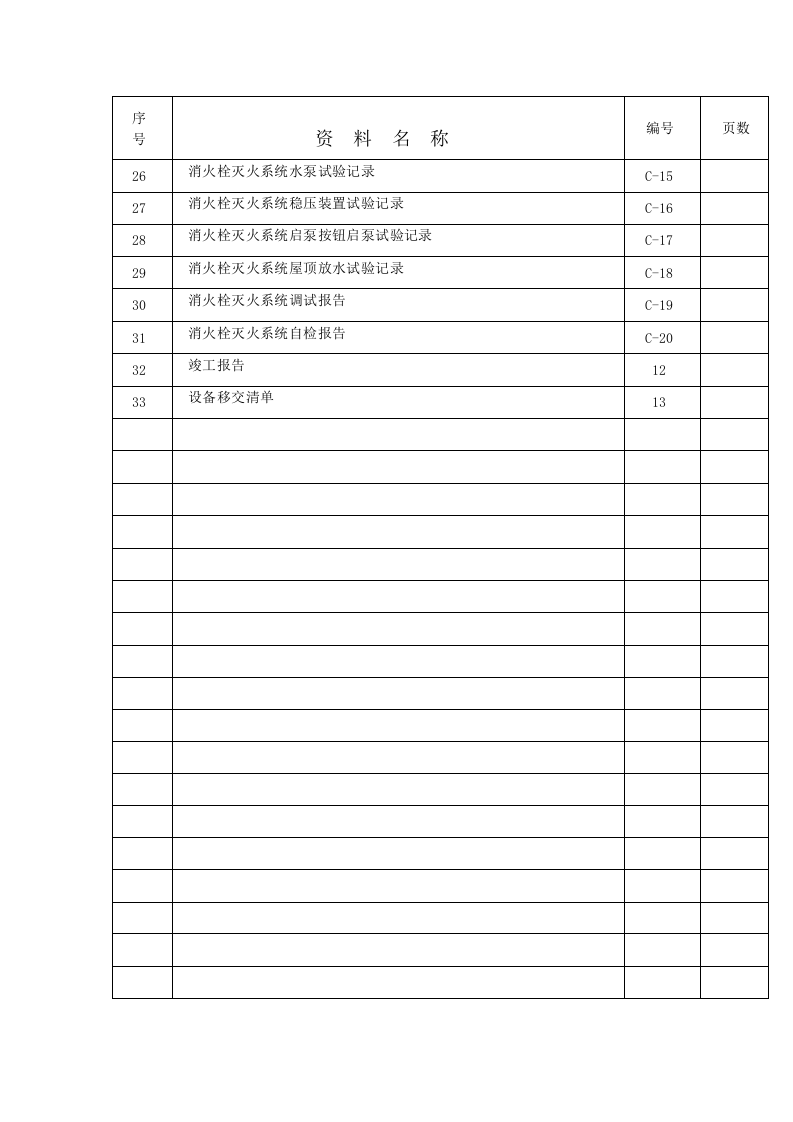 消火栓灭火系统施工安装质量记录-自喷灭火系统.docx 第3页