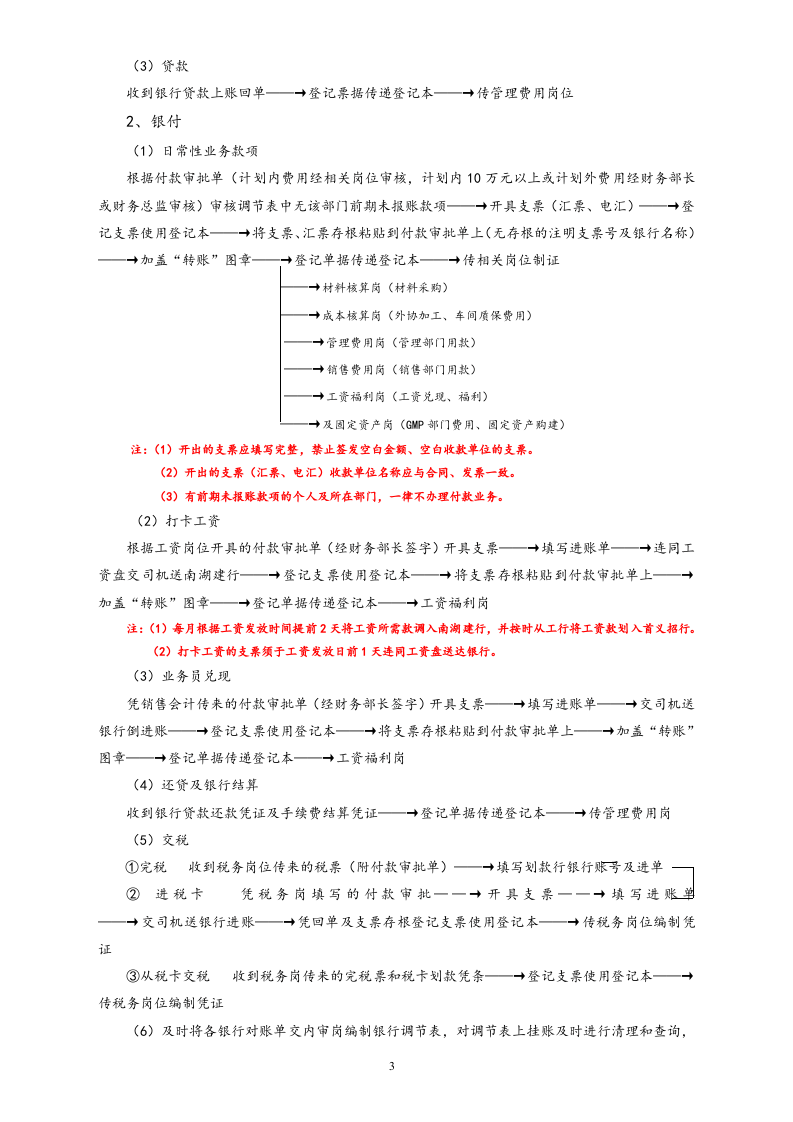 00-【标准制度】-公司全套财务工作流程【会计师备注版】.docx 第3页