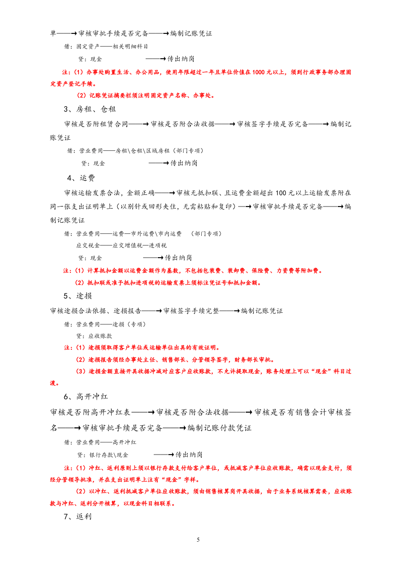 00-【标准制度】-公司全套财务工作流程【会计师备注版】.docx 第5页