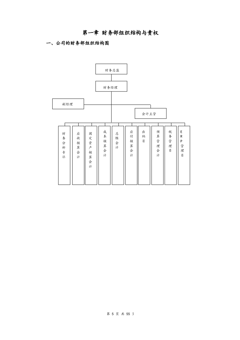 15-【标准制度】-企业财务管理制度（流程图版).docx 第5页