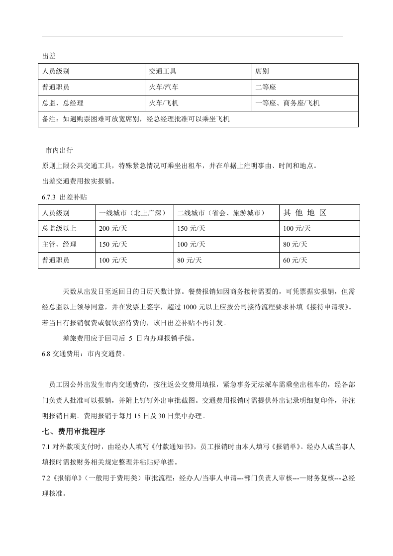 16-【行业案例】-电子商务公司财务管理制度.docx 第3页