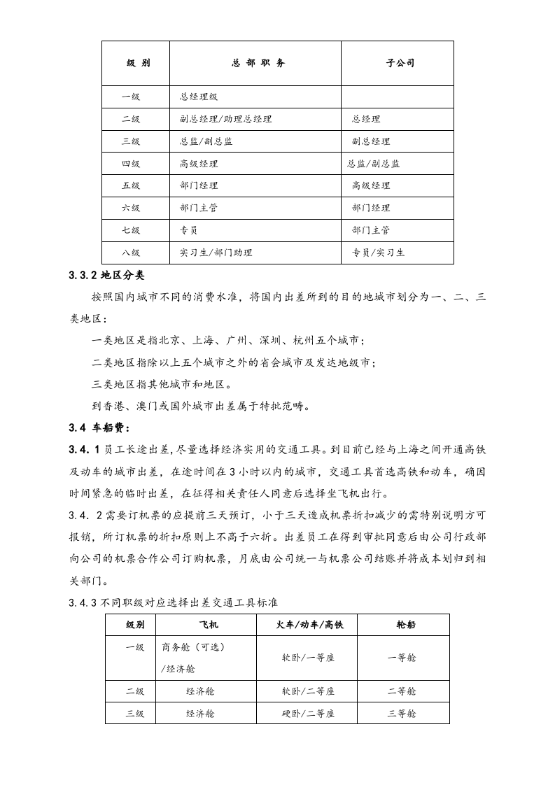 03-【标准制度】-出差及费用报销管理规定（适用于总部和子公司）.docx 第2页