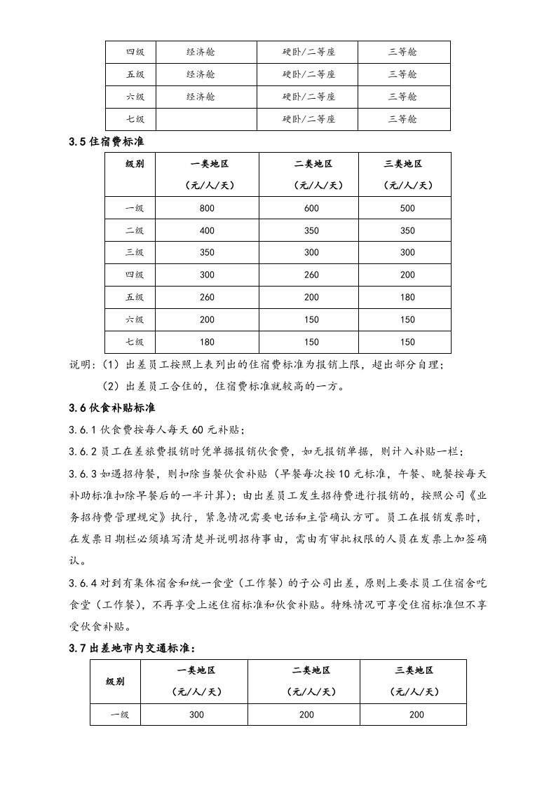 03-【标准制度】-出差及费用报销管理规定（适用于总部和子公司）.docx 第3页