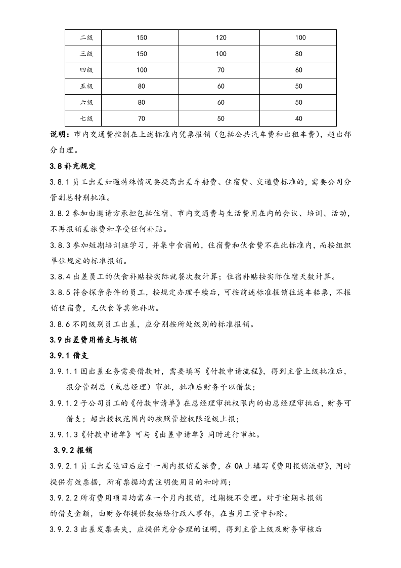 03-【标准制度】-出差及费用报销管理规定（适用于总部和子公司）.docx 第4页