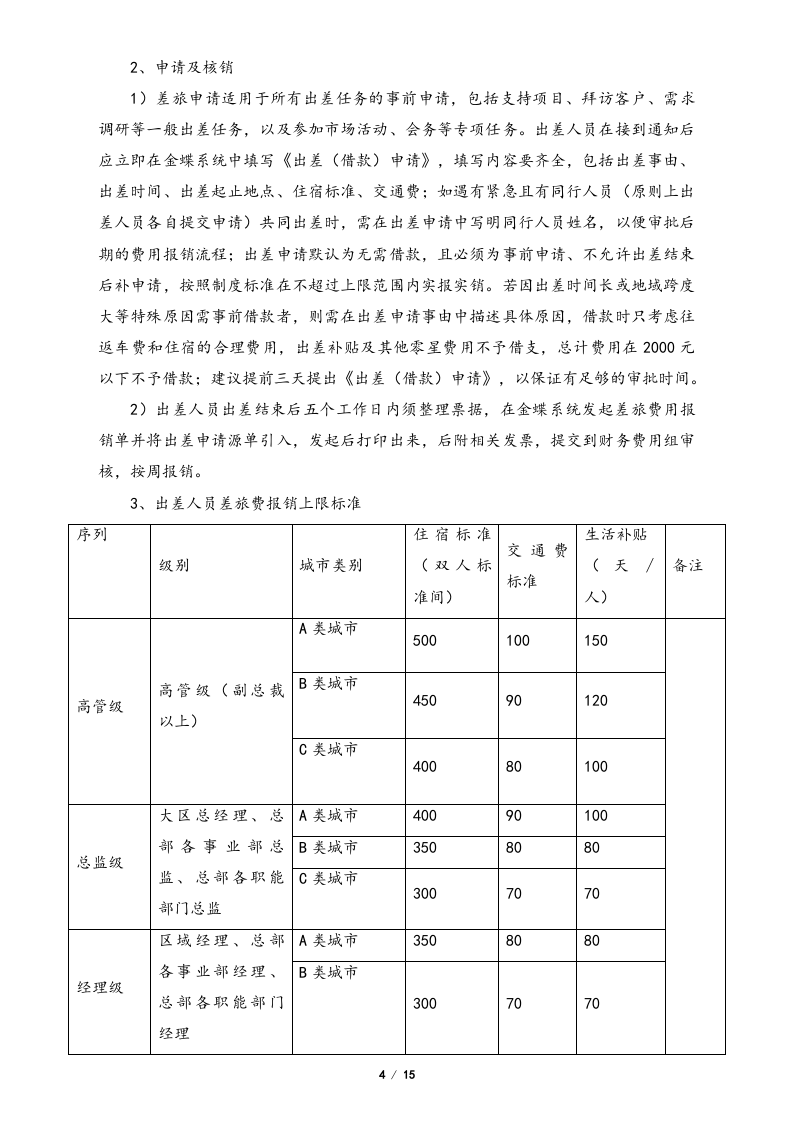 04-【标准制度】-财务报销制度.docx 第4页