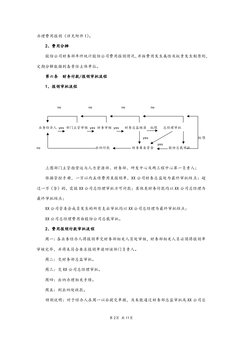 06-【标准制度】-财务付款及报销管理办法.docx 第2页