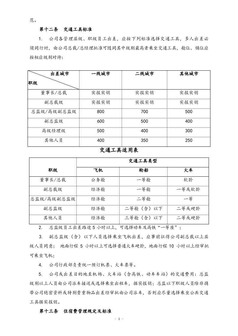 行业案例（3）：XX投资公司费用报销管理办法.docx 第5页