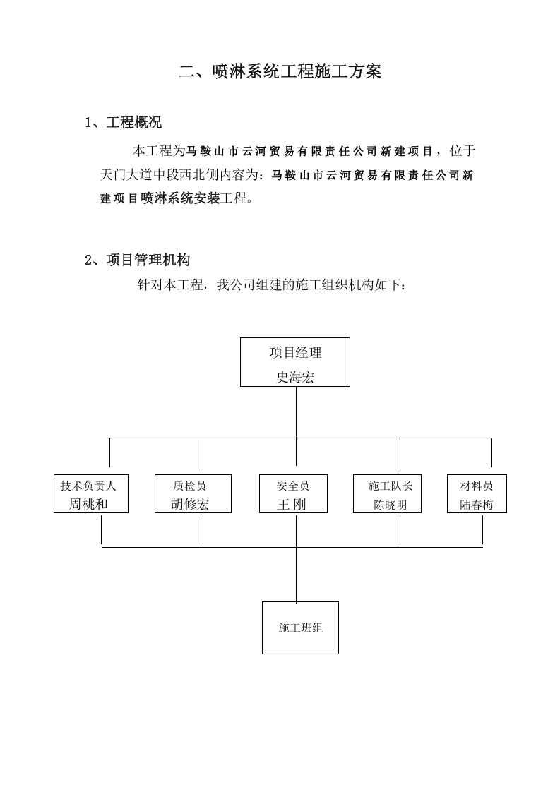 施工方案之喷淋系统（二-2）.doc 第4页