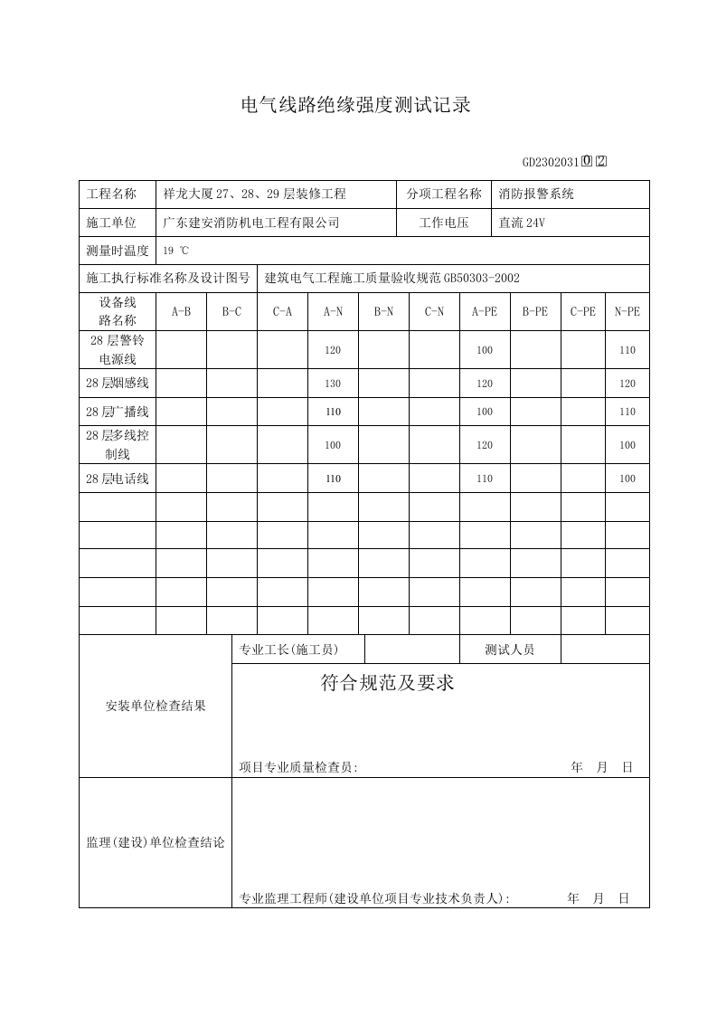 电气线路绝缘强度测试记录GD2302031.doc 第2页