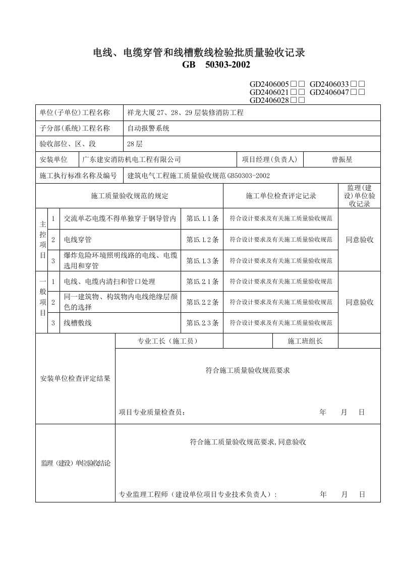 电线、电缆穿管和线槽敷线检验批质量验收记录表GD2406005（01）.doc 第2页