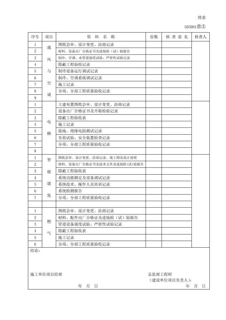 1.单位(子单位)工程质量控制资料核查记录GD3001(1).doc 第2页