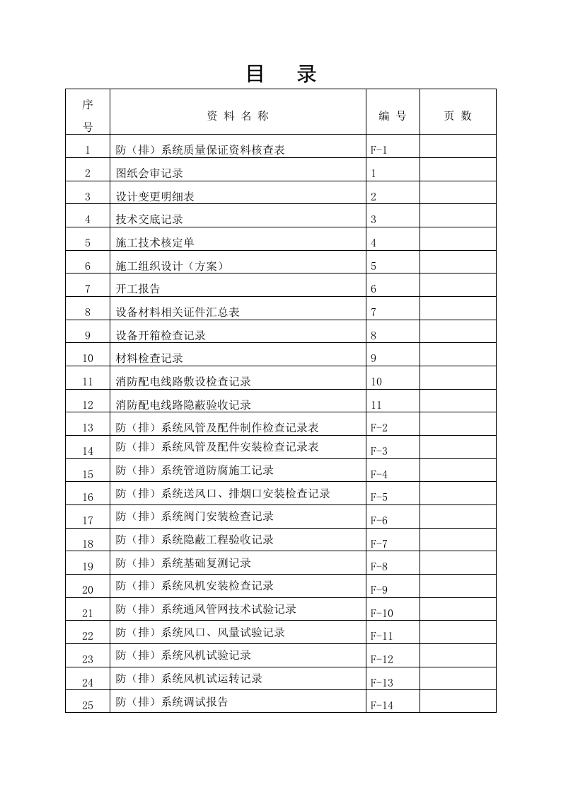 防排烟系统施工资料.doc 第3页