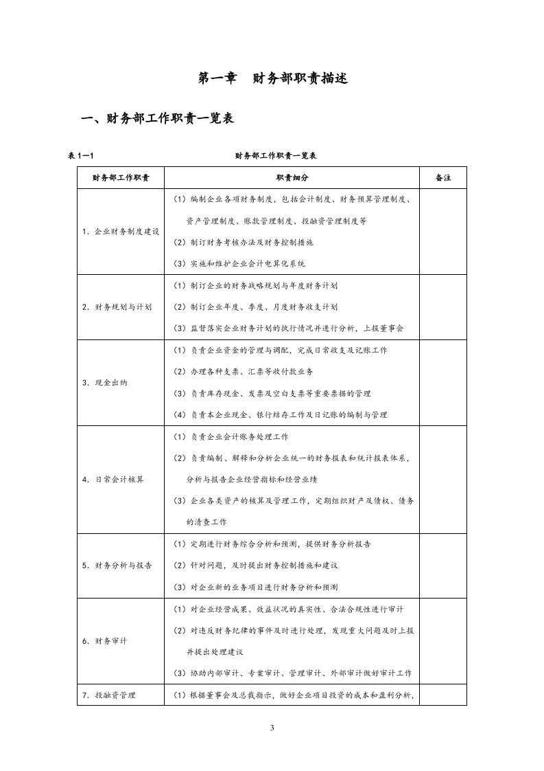 00-【标准制度】-财务管理之工作流程手册.doc 第3页
