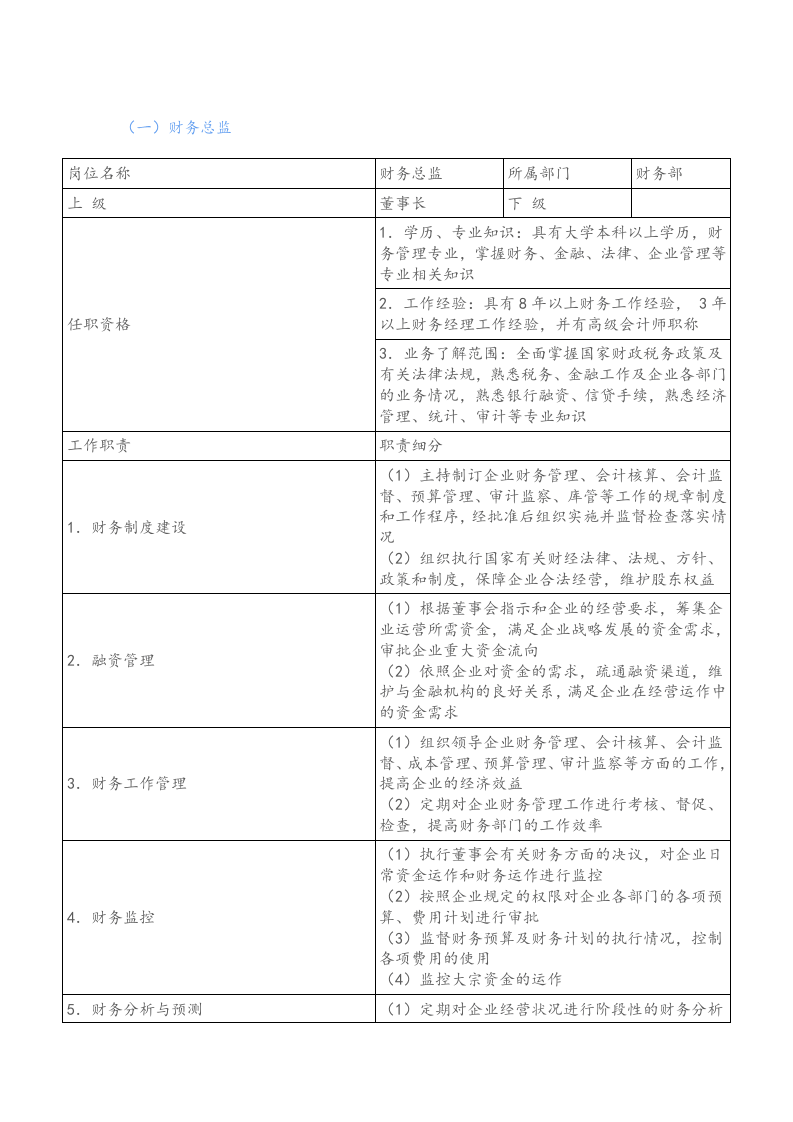 00-【标准制度】-财务会计岗位职责大全.docx 第2页