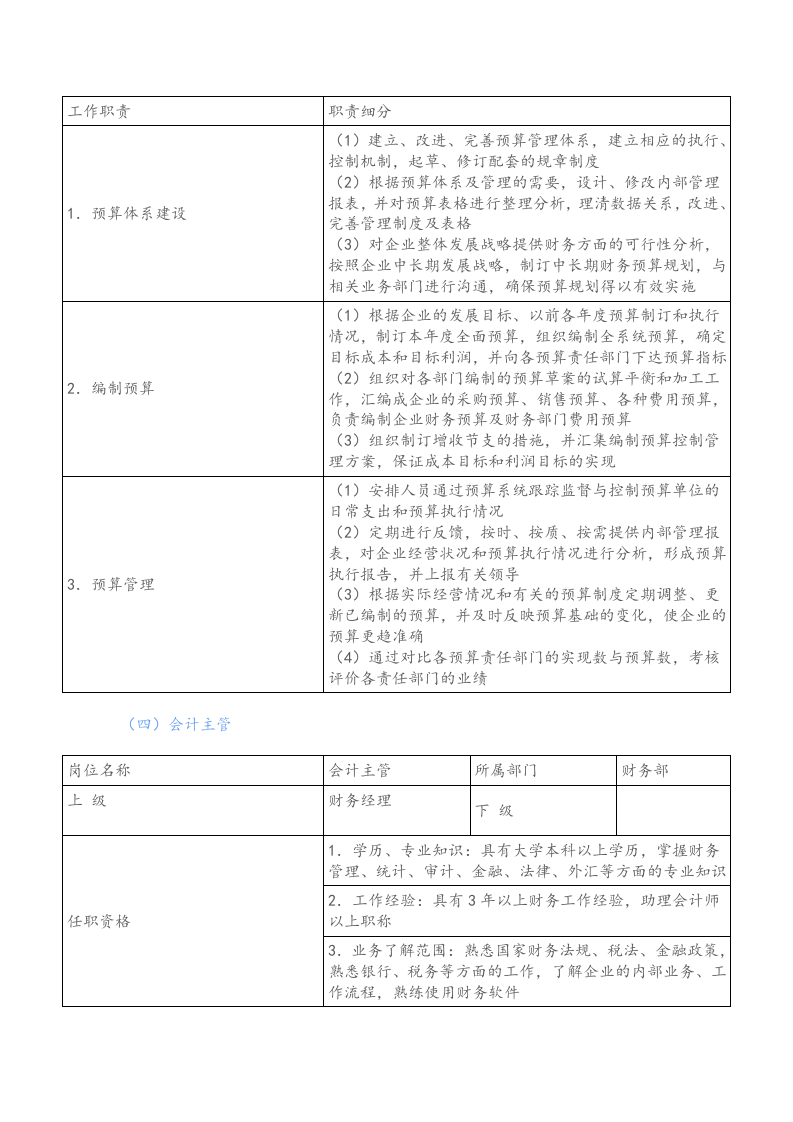 00-【标准制度】-财务会计岗位职责大全.docx 第5页