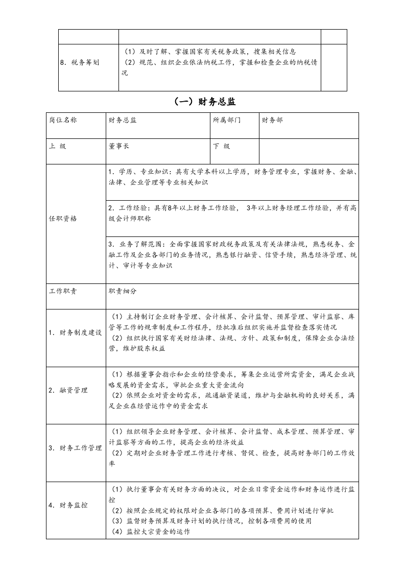 01-工作职责-01-【标准制度】财务部工作职责一览表（全面具体）.doc 第2页